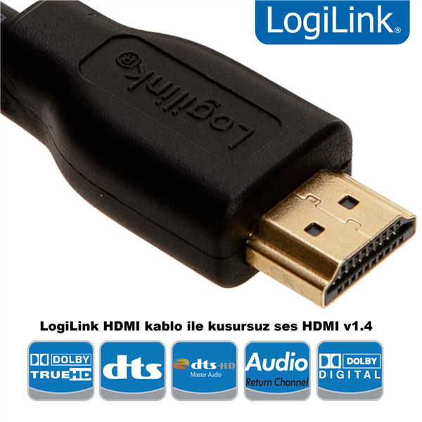 HDMI High Speed Kablo v1.4 2.0m